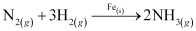 Surface Chemistry (Old NCERT) NCERT Solutions | Chemistry for JEE Main & Advanced